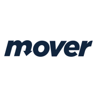 Logo: Mover Systems ApS