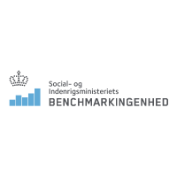 Logo: Social- og Indenrigsministeriets Benchmarkingenhed