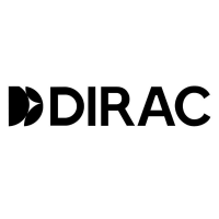 Logo: Dirac Research Denmark