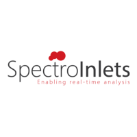 Logo: Spectro Inlets ApS