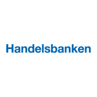 Logo: Handelsbanken