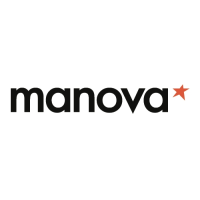 Logo: Manova