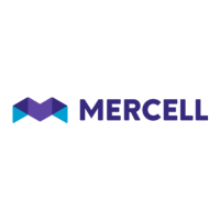 Mercell Danmark A/S - logo
