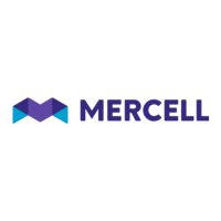 Mercell Danmark A/S