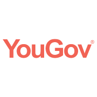 Logo: YouGov A/S